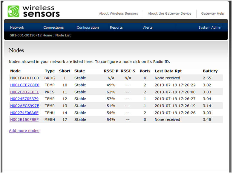 software solutions screenshot1